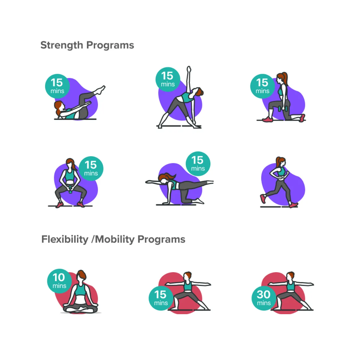 Illustrated strength and flexibility programme figures with session lengths